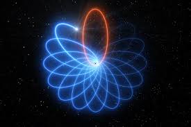 Star spotted with spirograph orbit around supermassive black hole